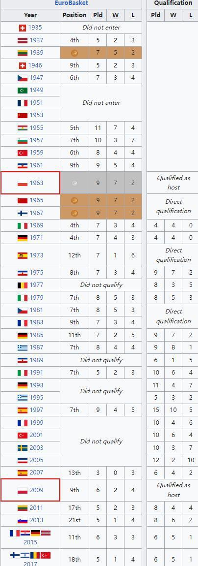 开云体育下载-土耳其球队惊险逆转晋级四强